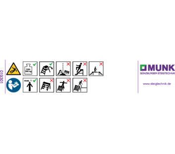 Stickers with user instructions | © MUNK GmbH