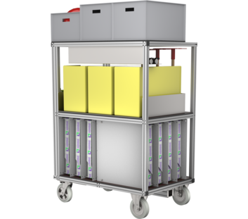 Rollcontainer Waldbrand Phoenix | © MUNK GmbH