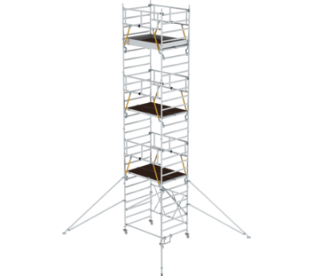 Klappgerüst SG 1,80x1,35 m m. Ausl. PF-H. 7,12m | © MUNK GmbH