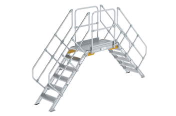 Überstieg konfigurieren | © MUNK GmbH